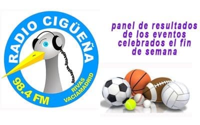 RESULTADOS DEL FIN DE SEMANA 21 Y 22 DE FEBRERO DE 2026